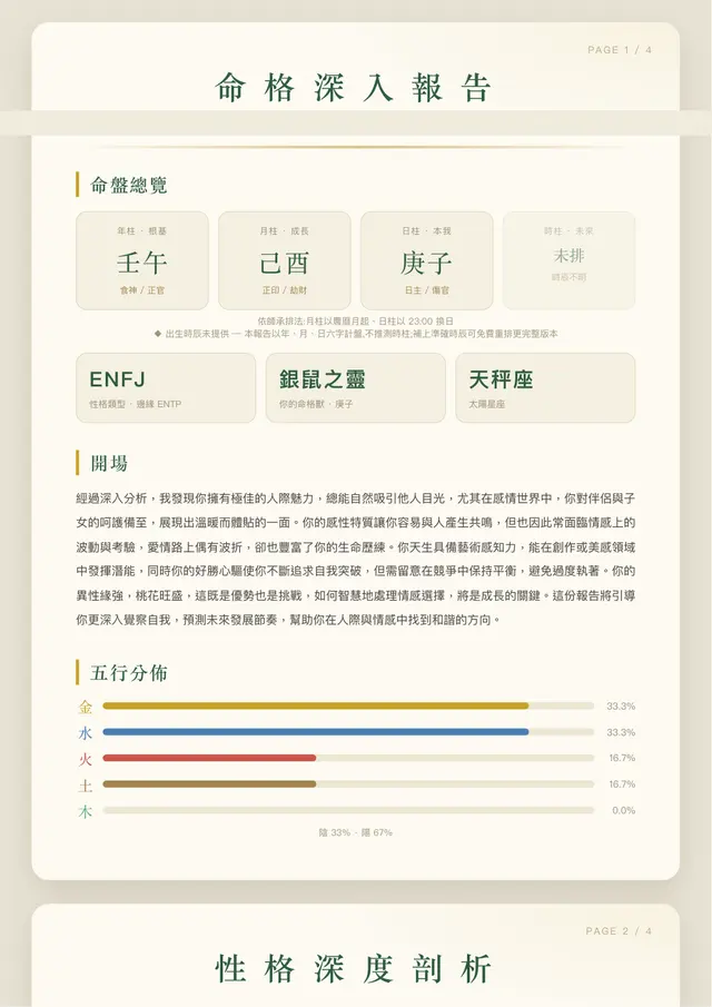 命格深入報告示範